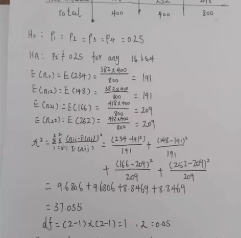留学生辅导，学习 考试，英文统计和数学，金...