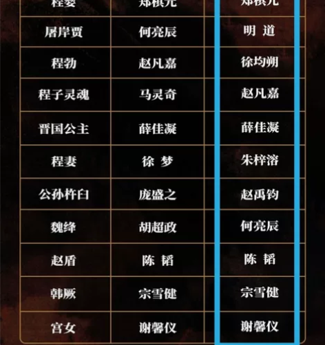 【收】赵氏孤儿音乐剧 成都12.18场次 ...