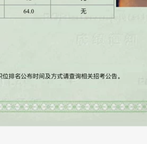 【公务员考试咨询】【公安公务员】【公安联考...