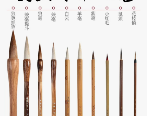 毛笔文谷堂国画套装花枝俏狼毫勾线笔白云兼毫...