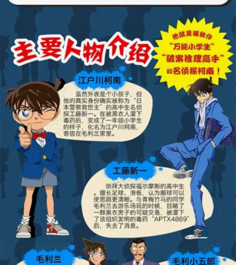 名侦探柯南10册剧场版漫画 感兴趣的话点“...