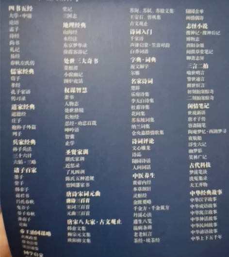 70本中华国学经典著作,建议图书馆或茶馆购...