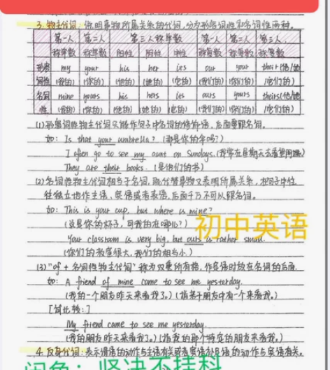 初中老师都让买的初中数学手稿笔记，还有同类...