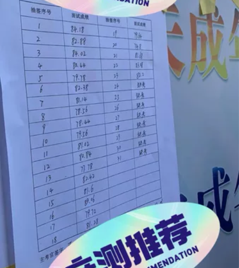 事业单位和公务员面试结构化陪练 本人进面4...