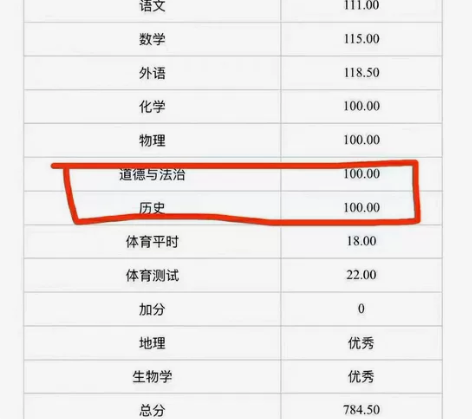 天津初中历史道法全六册，22年毕业考入天津...