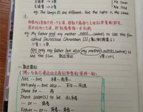 高中三年的心血 英语笔记有偿分享,我的笔记...