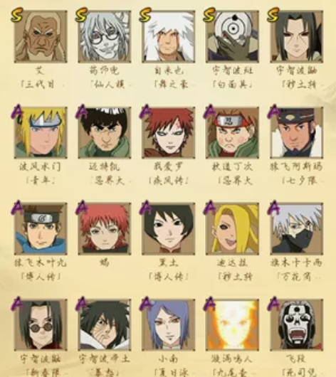 火影忍者共号 安卓Q区iOS勿扰！！！ 本...