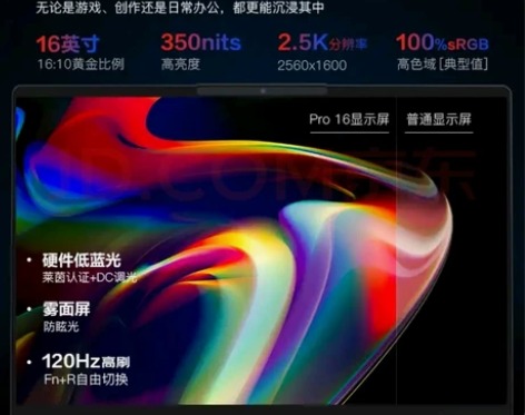 全新联想(Lenovo)小新Pro16 2...
