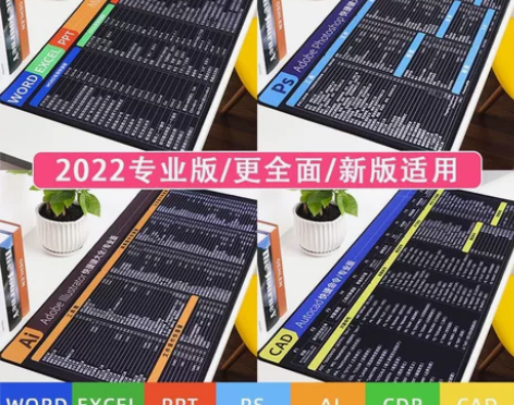 2022专业版超大号办公快捷键鼠标垫[ne...