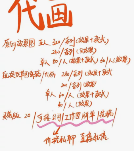 服装设计效果图款式图代画,制作效果图款式图...