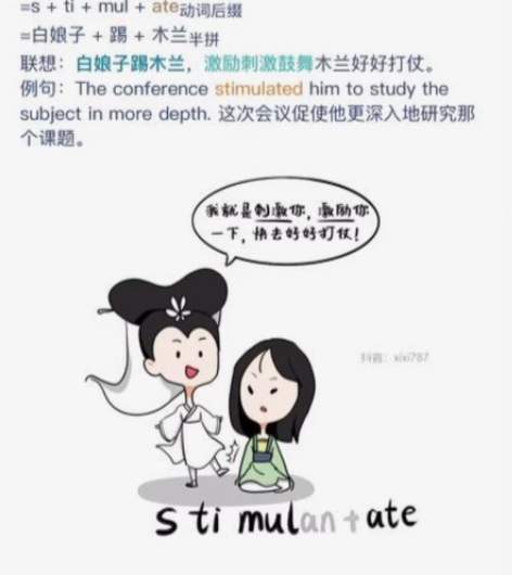 英语单词图片记忆法，生动有趣！！！ 考研、...