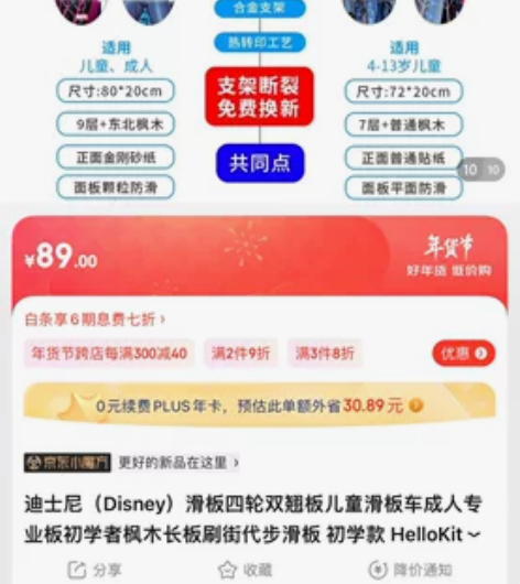 迪士(shì)尼儿童滑板,刚买一周,孩子不...