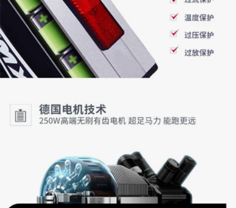 用的很少，用来折叠去公园玩用，闲置转卖。 ...