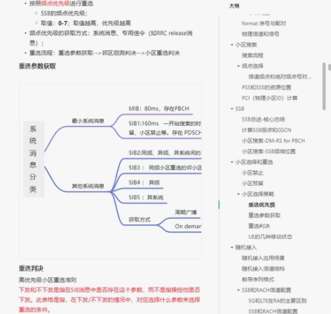 大唐杯 国二选手 独家笔记 包括网元架构 ...