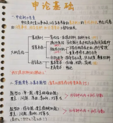 公务员上岸学霸手写行测申论高分笔记手写笔记...
