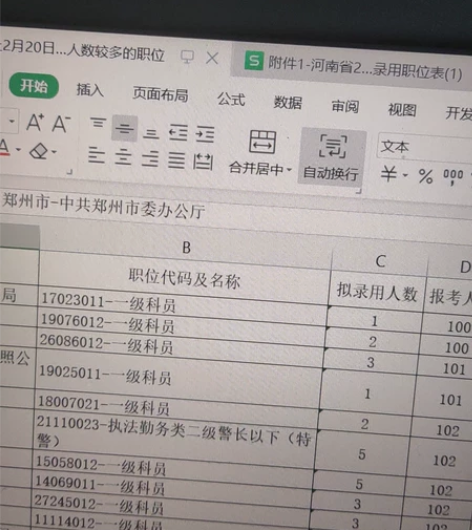 2022公务员职位表 河南省考往年各岗位分...