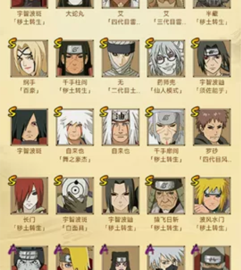 火影忍者月租号，一月只租给最多两人，只按月...