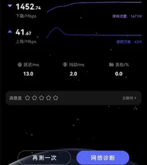 家用宽带网速优化,现在网络提速非常快很多家...