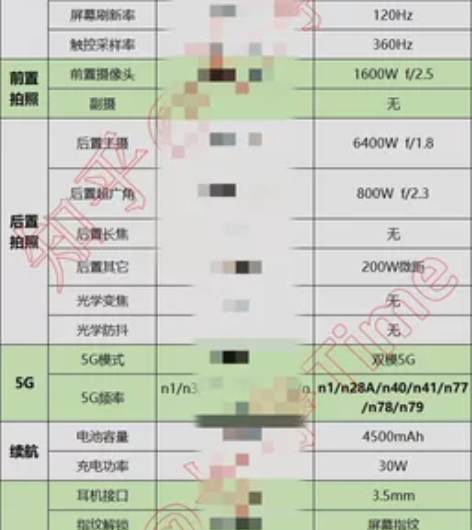 realme q3Pro自用8+128，自...
