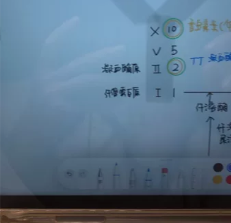 iPad 2020 深空灰 128G + ...