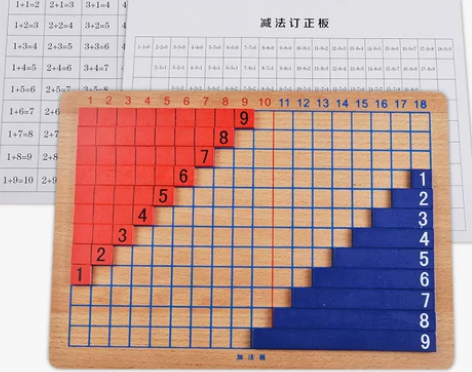 蒙特蒙台梭利数学教具儿童加减法算术教具早教...