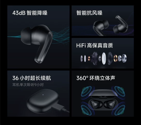 Redmi Buds 4 Pro 蓝牙耳机...