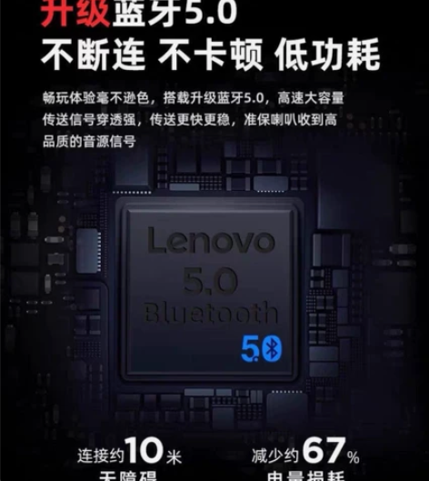 全新未拆封联想HE05Pro蓝牙耳机，挂脖...