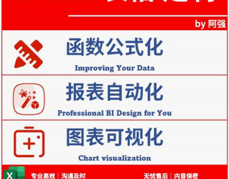 包邮EXCEL定制 表格函数处理 数据透视...