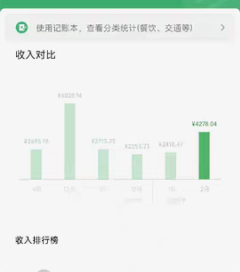 原神代练下单送所需材料50，（例如下单买2...