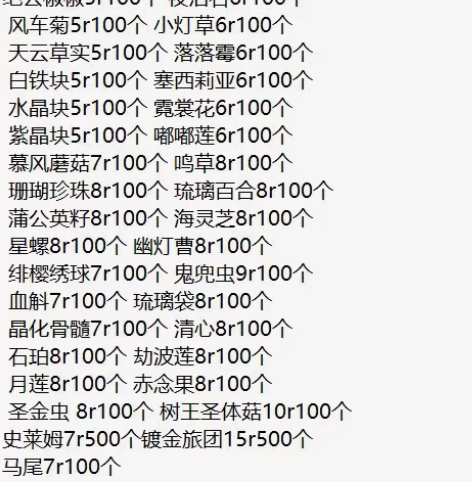 原神代肝各种材料采集/掉落物 平均5r/1...
