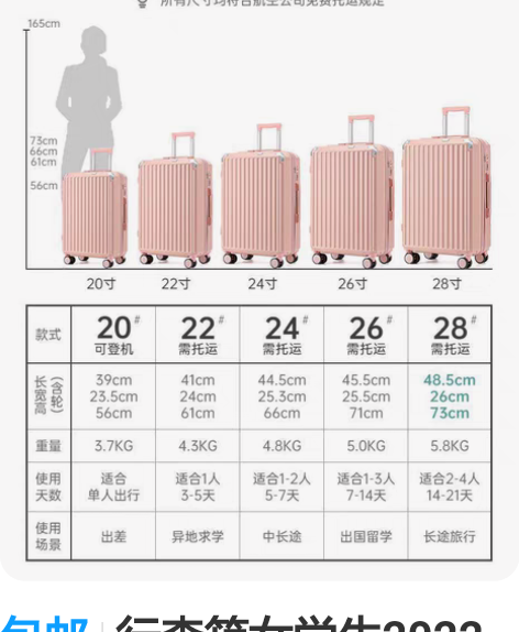 包邮行李箱女学生2022新款大容量静音万向...