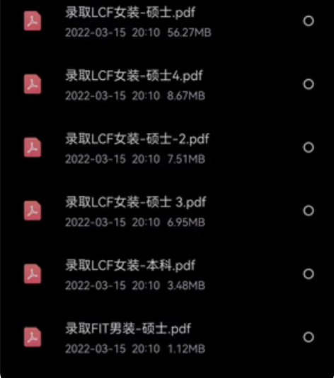 想学服装设计的快来,自己总结的 国内或留学...