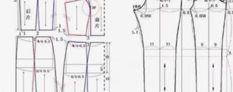 本工作室专业服装制版，2D，3D，成衣，接...