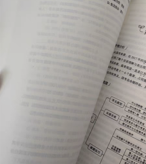 粉笔  决战行测5000题全新＋申论全新＋...