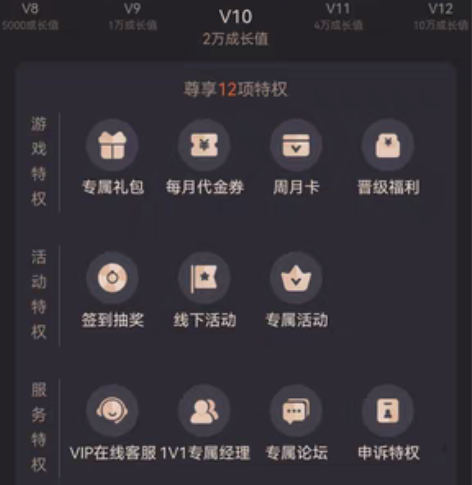 包邮九游游戏中心各种VIP礼包，需要的可以...