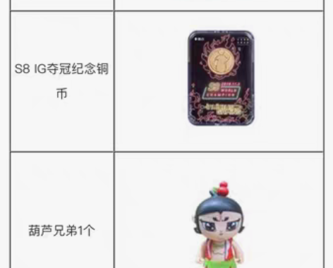 包邮IG S8夺冠纪念铜币,浦发银行活动抽...