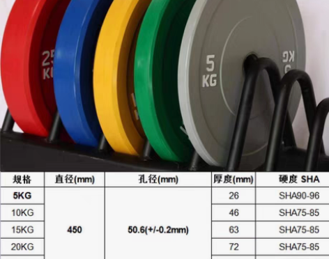 包邮正品,微瑕疵杠铃片彩色全胶片 全胶的 ...