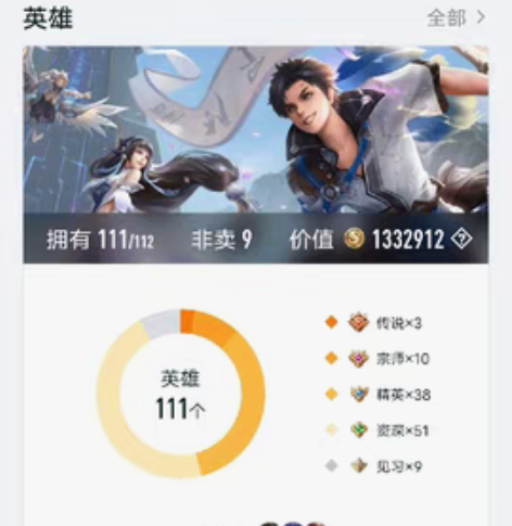 王者永久共号，不换绑，192 皮，可看学生...