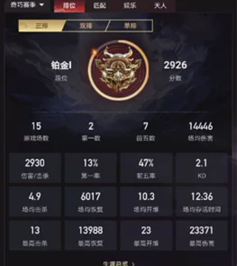 永劫国服151级账号，网易国服，老玩家自用...