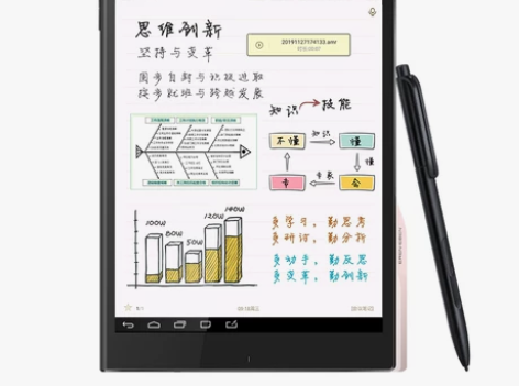 ?E人E本T11手写商务平板电脑A0010...