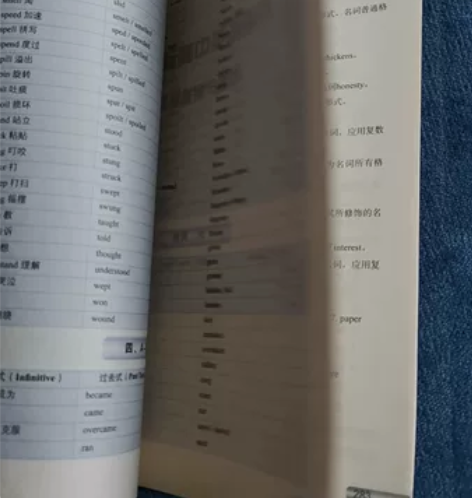 新课标高中语法,写过一点点,对学习英语很大...