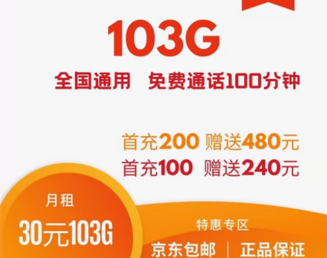 活动套餐充值100送240，流量103G。...