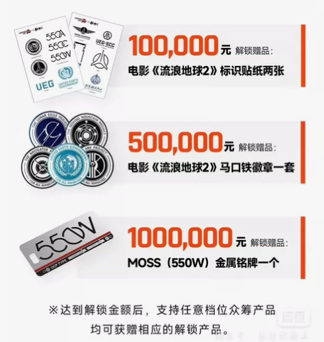 【出赠品】赛凡科幻空间 流浪地球 流浪地球...