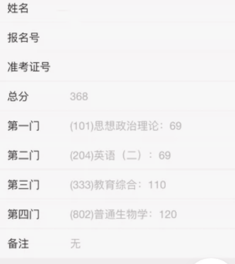 长春师范大学学科教学生物 教育333资料 ...