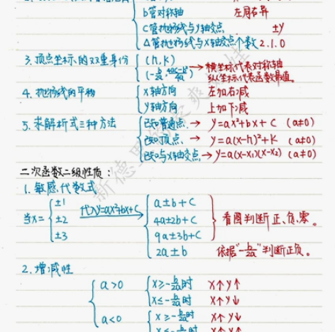 初中老师都让买的初中数学手稿笔记，还有同类...
