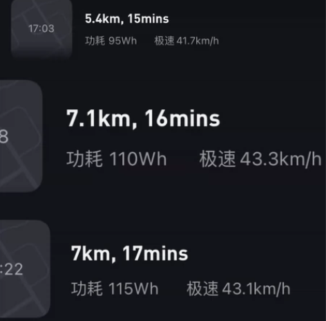 出一台自用九号b30c，刚换了新电池和新轮...