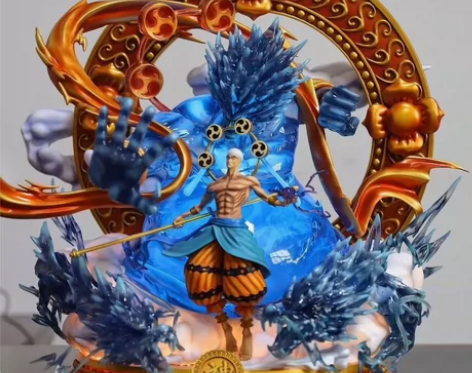 海贼王雷神艾尼路手办 感兴趣的话点“我想要...