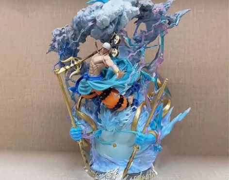 海贼王手办 GK LS 艾尼路 雷神空岛手...