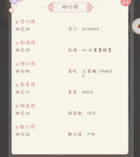 爱江山更爱美人  V4庶贵妃 收集1000...