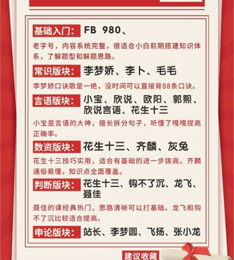 超全2024公务员考试事业单位名师国考省考...